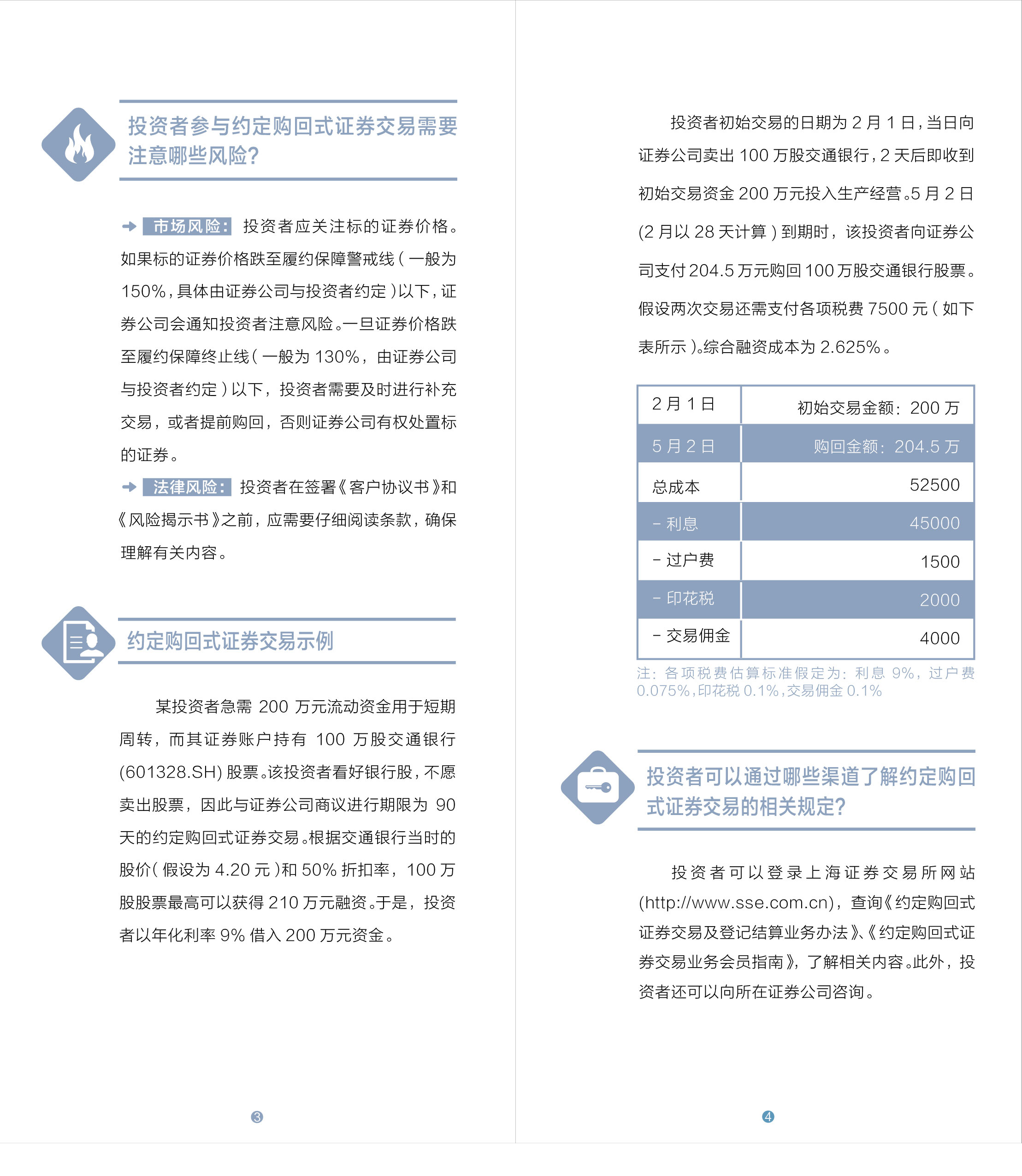 您了解约定购回式证券交易吗-03.jpg